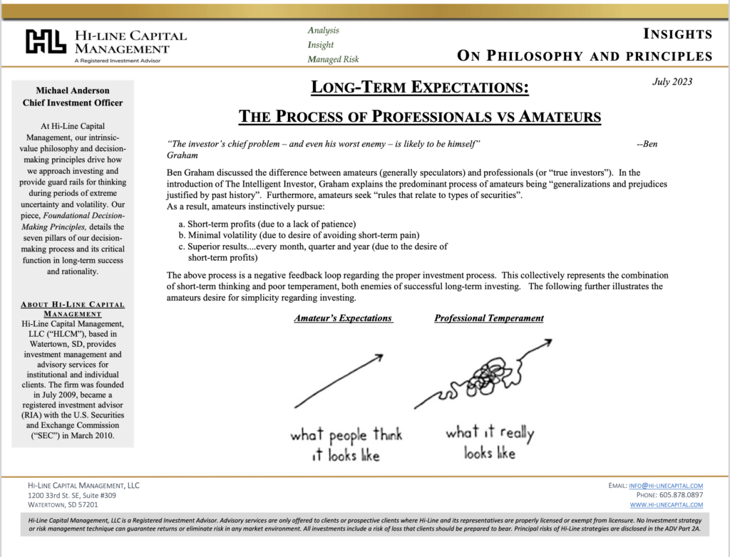 professional-vs-amateur-cover | | Hi-Line Capital Management