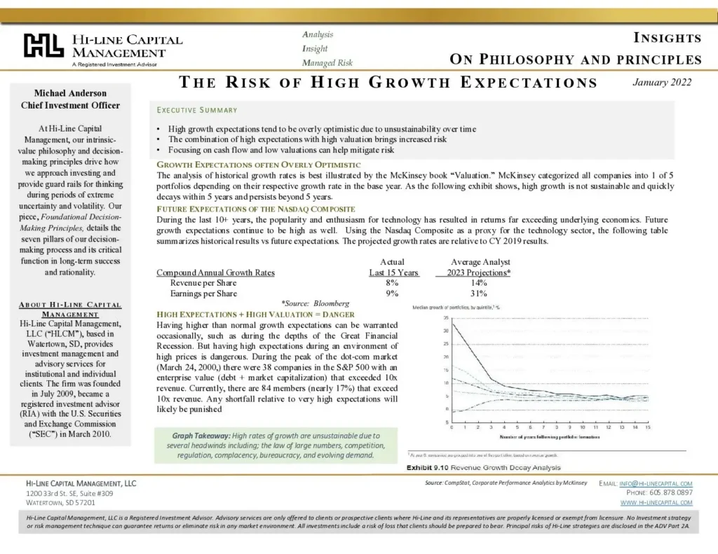 The-Risk-of-High-Growth-Expectations-pdf | | Hi-Line Capital Management
